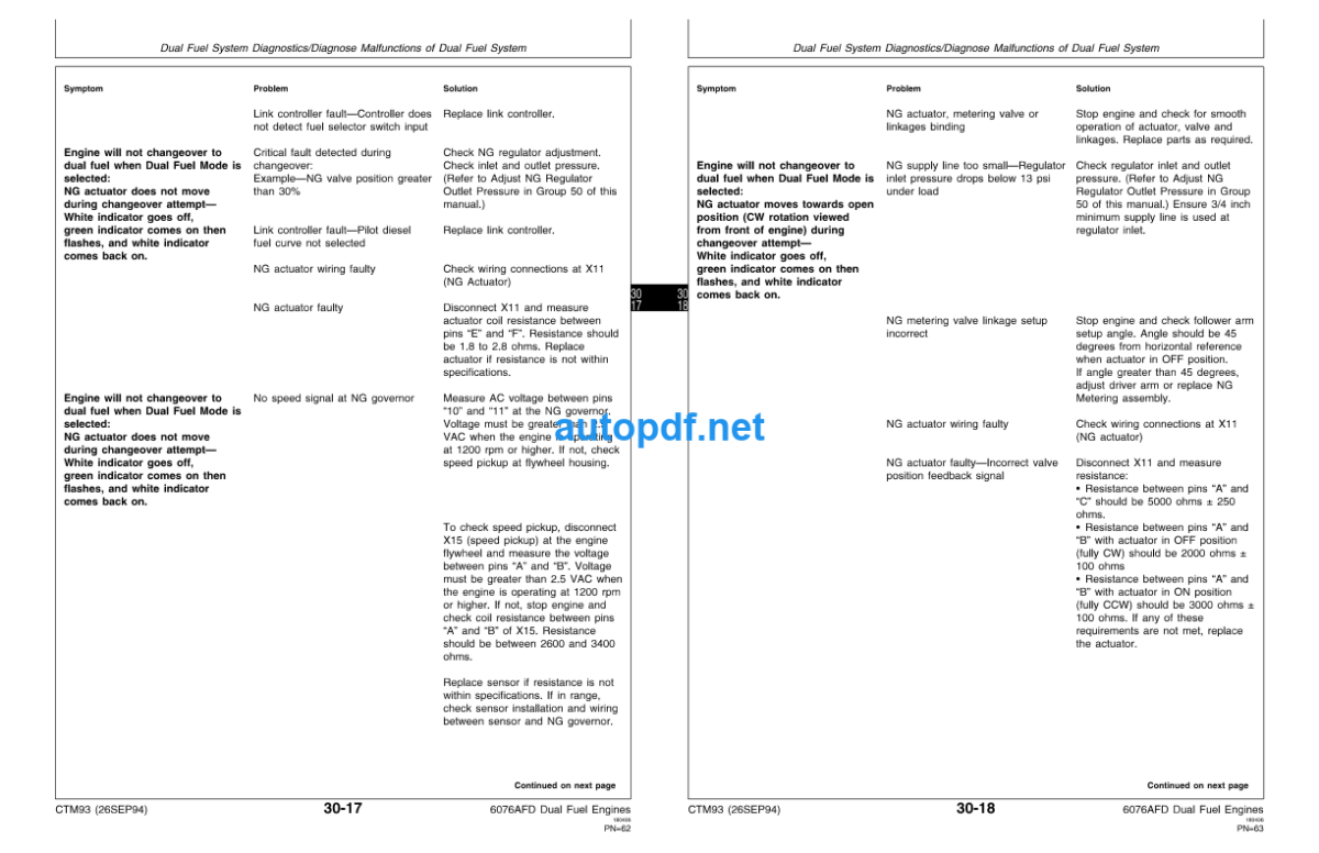 400 Series 6076AFD Dual Fuel Engines Component Technical Manual (CTM93)