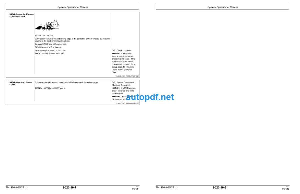 300D 310D 315D Backhoe Loader Operation and Test Technical Manual (TM1496)