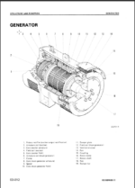 EG SERIES II Shop Manual