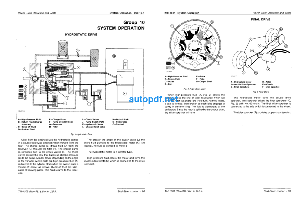 90 Skid-Steer Loader Technical Manual (TM1205)