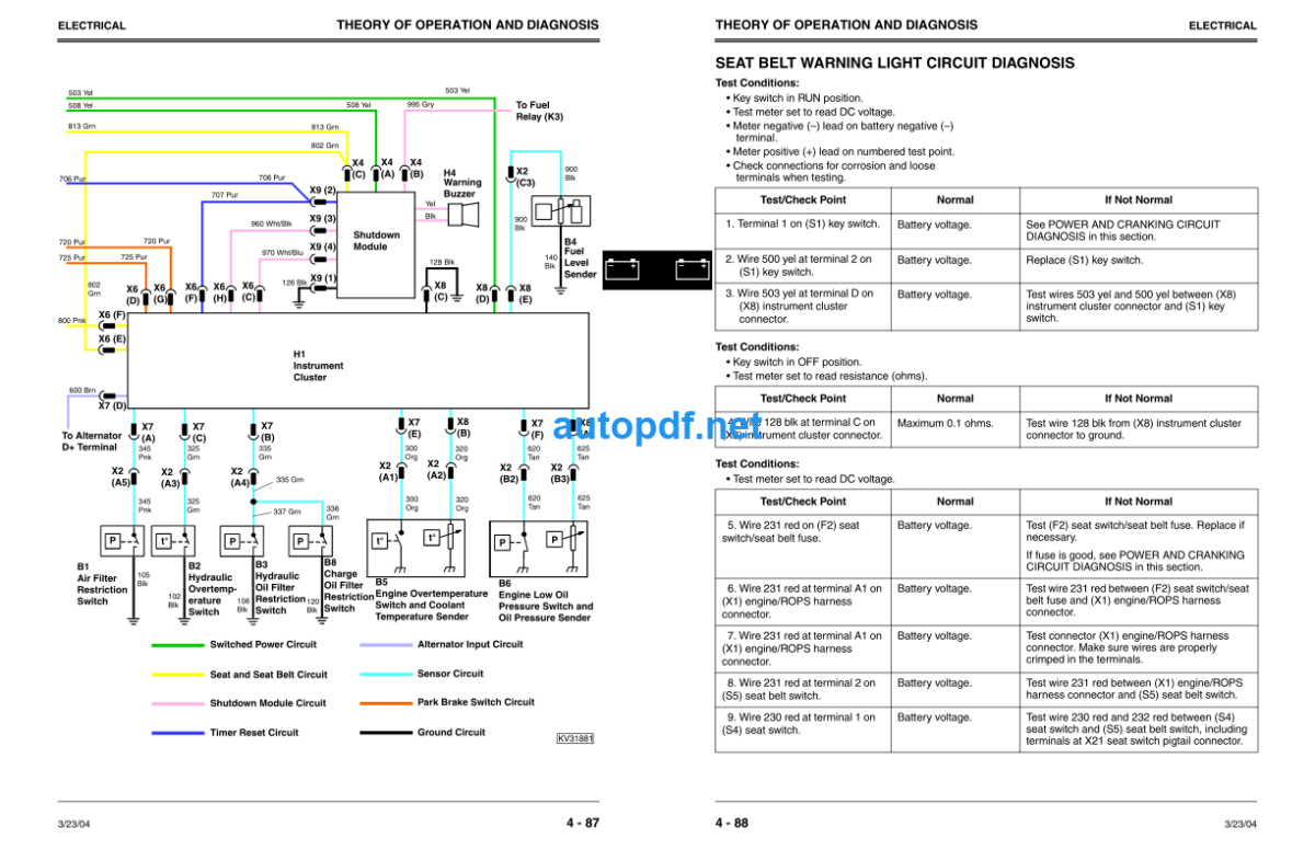 280 Skid Steer Technical Manual (TM1749)