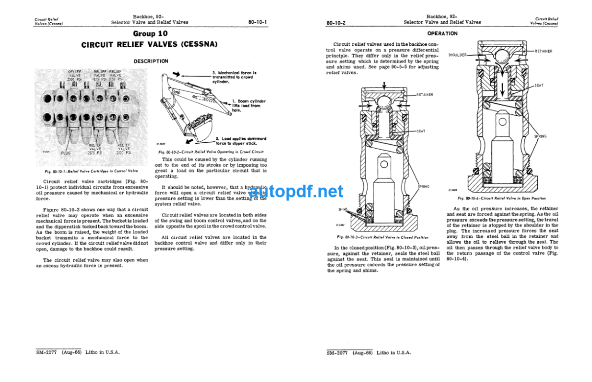 92 Backhoes Service Manual