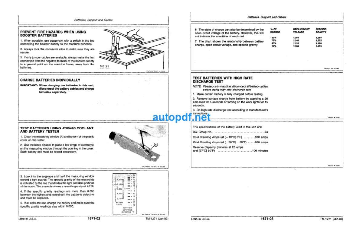 401D Tractor Technical Manual (TM1271)