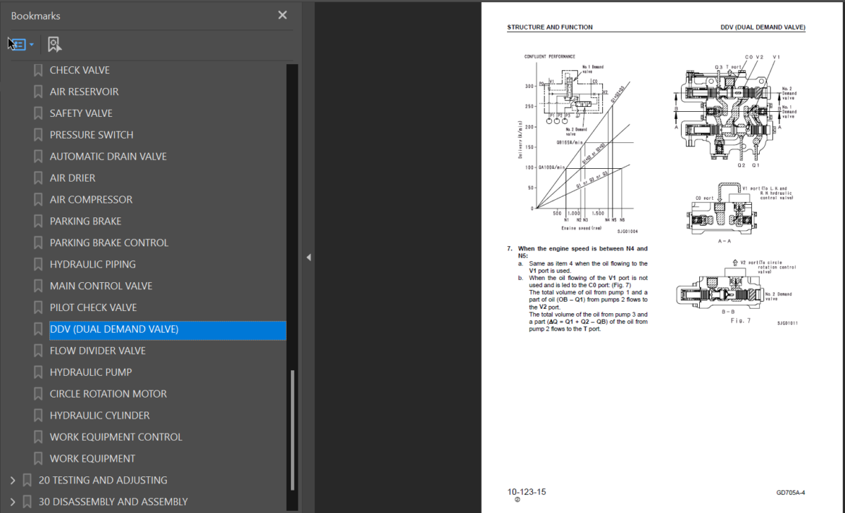 GD705A-4 (SEBM022105) Shop Manual