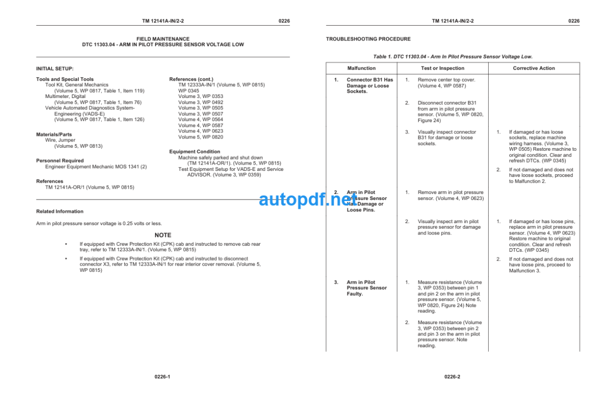 250G Hydraulic Excavator Technical Manual VOL 2 OF 5 (TM12141A-IN2-2)