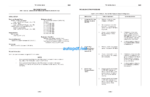 250G Hydraulic Excavator Technical Manual VOL 2 OF 5 (TM12141A-IN2-2)