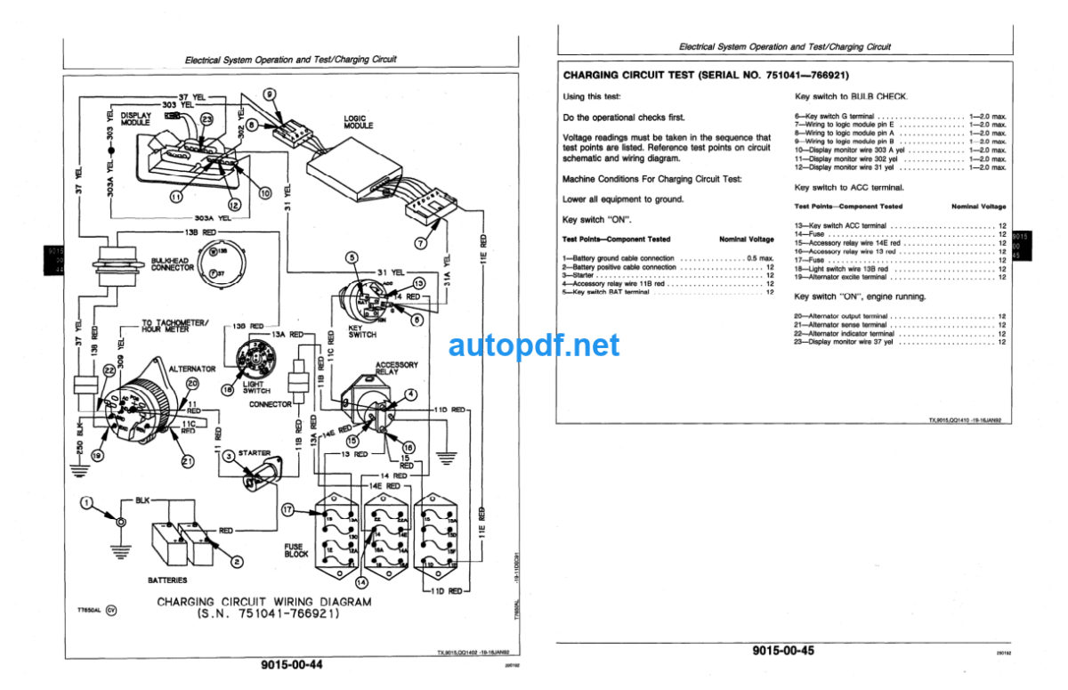 210C, 310C, 315C Backhoe Loader Operation and Test Technical Manual