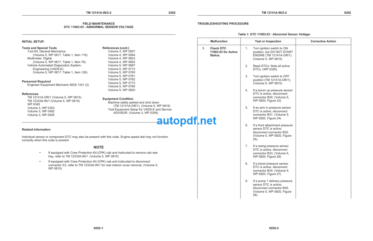 250G Hydraulic Excavator Technical Manual VOL 2 OF 5 (TM12141A-IN2-2)