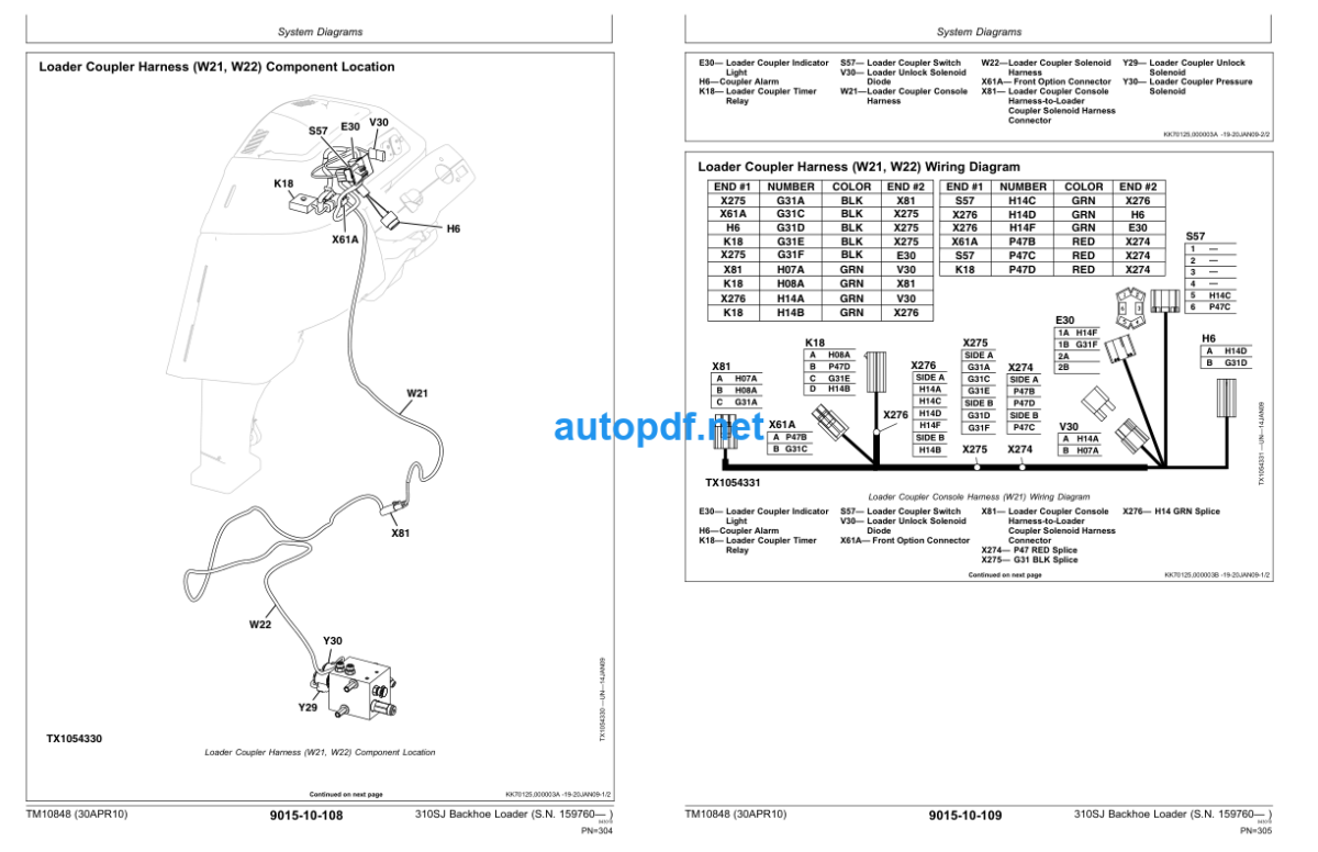 310SJ Backhoe Loader Operation and Test Technical Manual