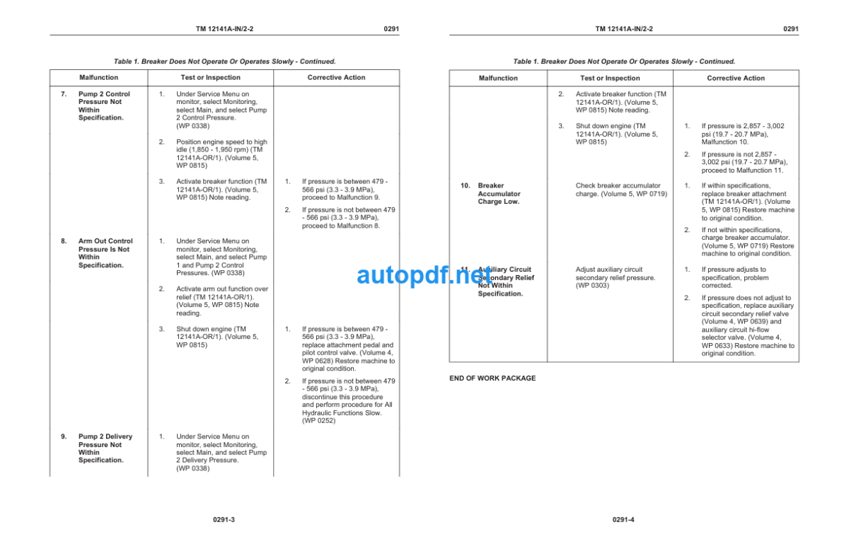 250G Hydraulic Excavator Technical Manual VOL 2 OF 5 (TM12141A-IN2-2)