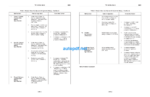 250G Hydraulic Excavator Technical Manual VOL 2 OF 5 (TM12141A-IN2-2)
