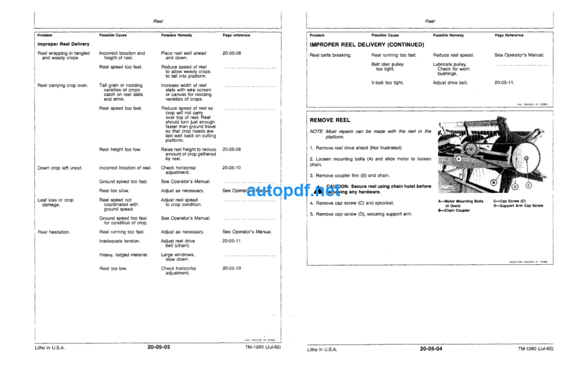 135 Draper Platform Technical Manual (TM1280)