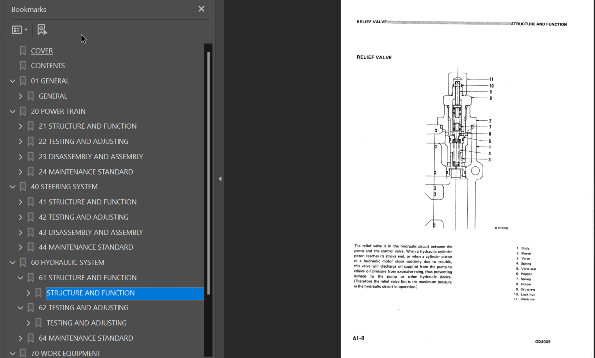 GD500R-1 Shop Manual