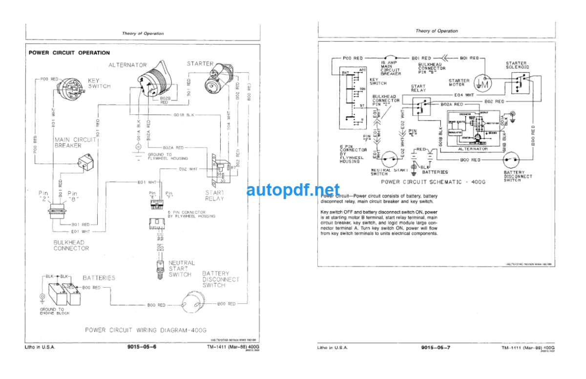 400G Crawler Bulldozer Operation & Test Technical Manual (TM1411)