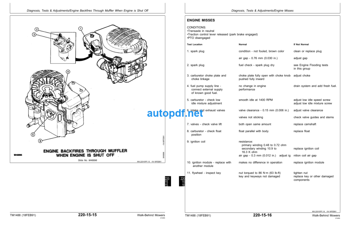 38 48 and 54-lnch Commercial Walk-Behind Mowers Technical Manual (TM1488)