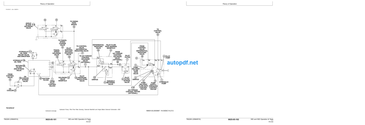 35D and 50D Excavator Operation and Tests Technical Manual (TM2263)