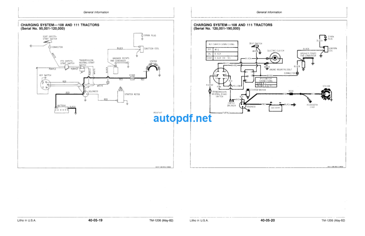 108 111 111H 112L and 116 Lawn Tractors Technical Manual (TM1206)