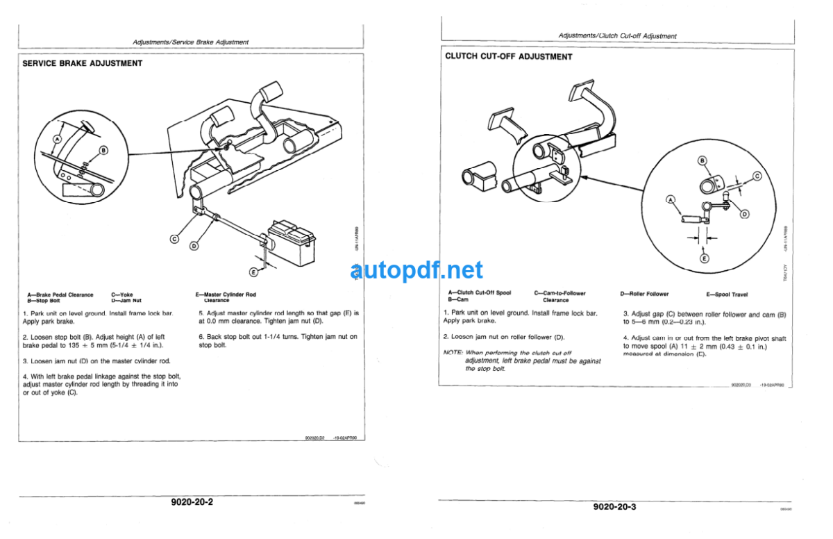 84 Loader Operation and Test Technical Manual (TM1397)