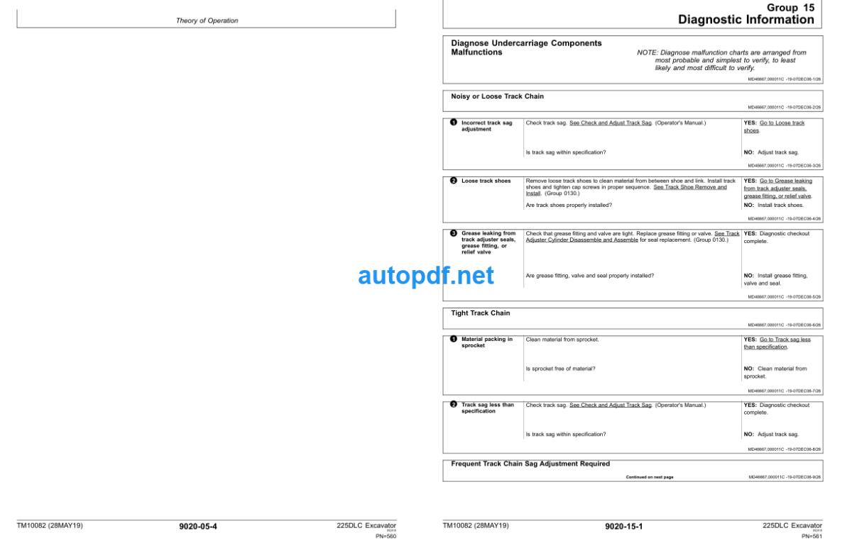 225DLC Excavator Operation and Test Technical Manual (TM10082)