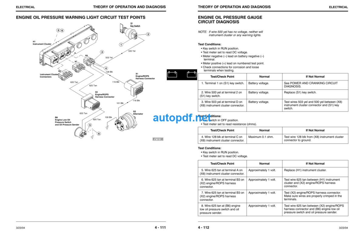 280 Skid Steer Technical Manual (TM1749)