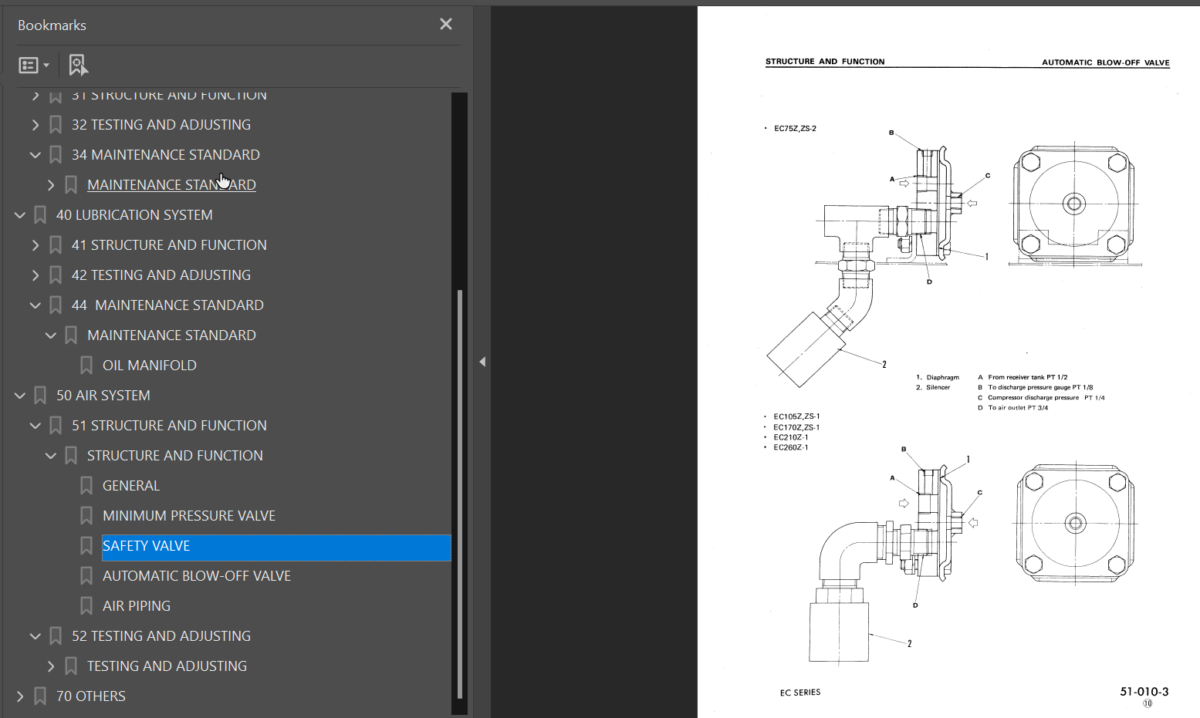 ECSERIES Shop Manual