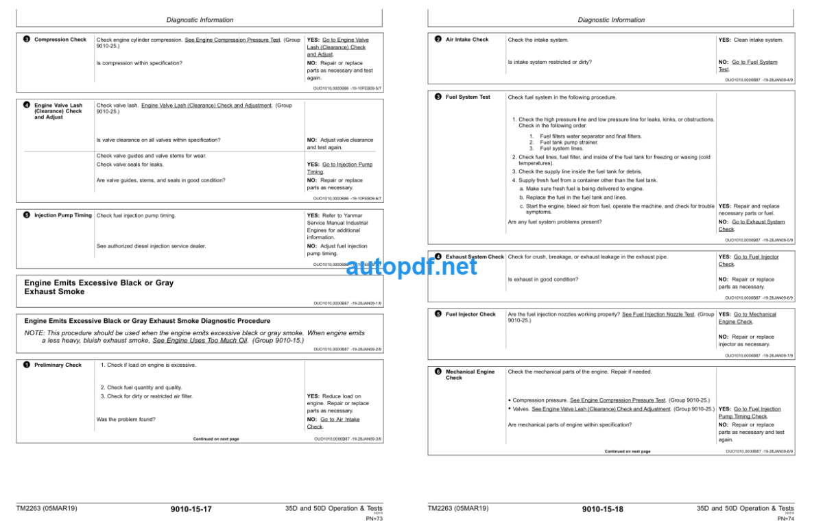 35D and 50D Excavator Operation and Tests Technical Manual (TM2263)