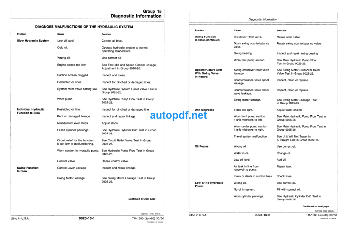 30 and 50 Excavators Technical Manual (TM1380)