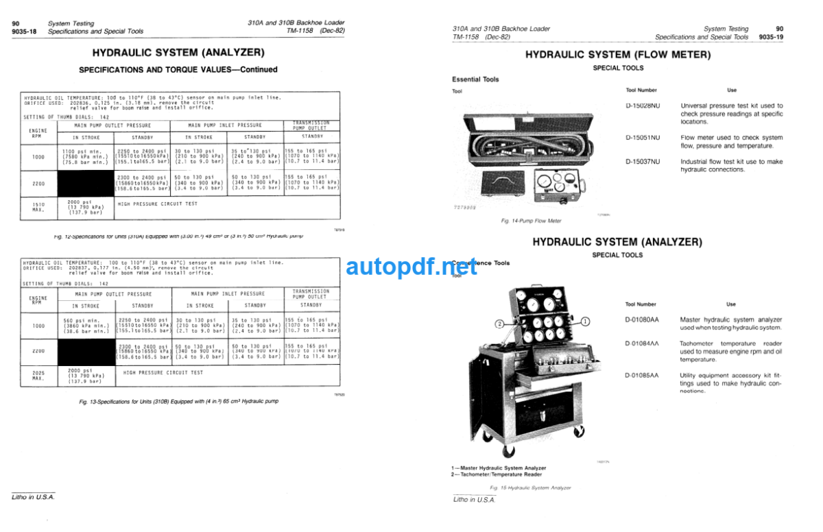 310A and 310B Backhoe Loaders Technical Manual (TM1158)