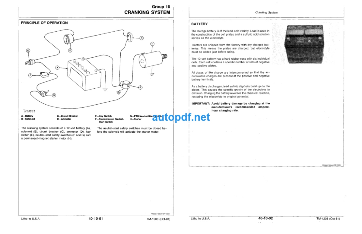 317 Hydrostatic Tractor Technical Manual (TM1208)