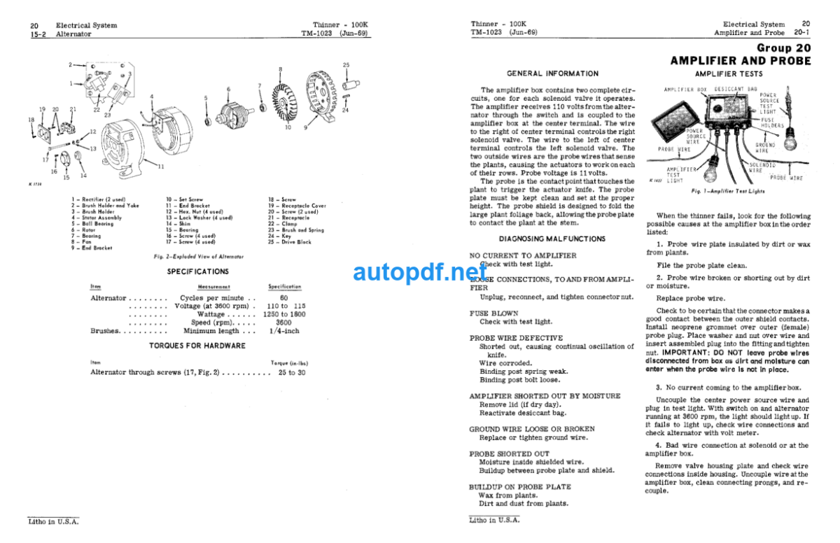 100K Synchronous Thinner Technical Manual (TM1023)