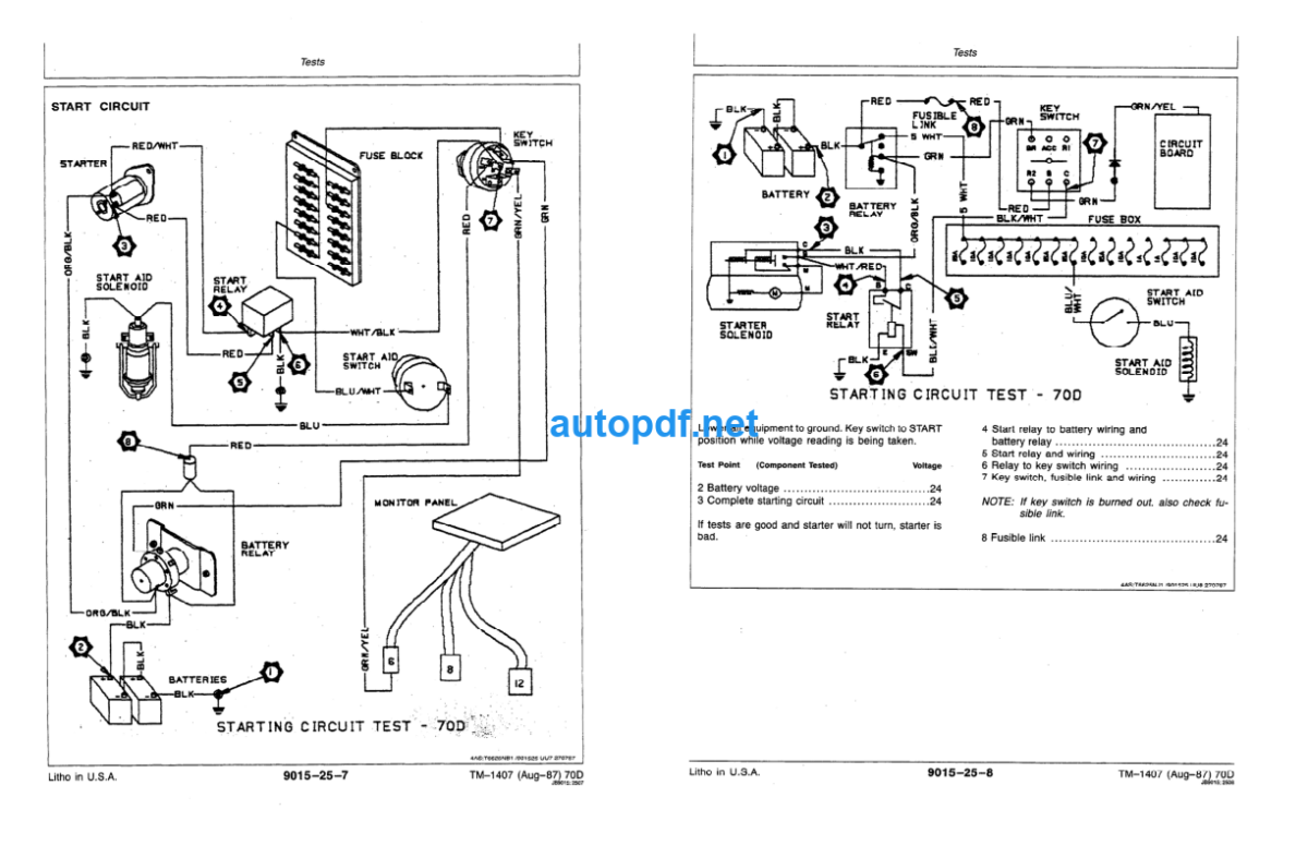 70D Excavator Operation and Test Technical Manual (TM1407)