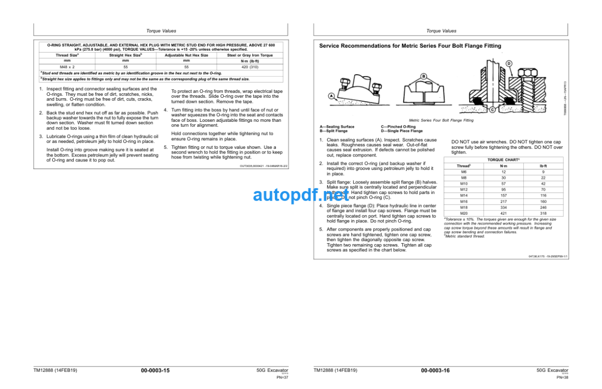 50G Excavator Repair Technical Manual (TM12888)