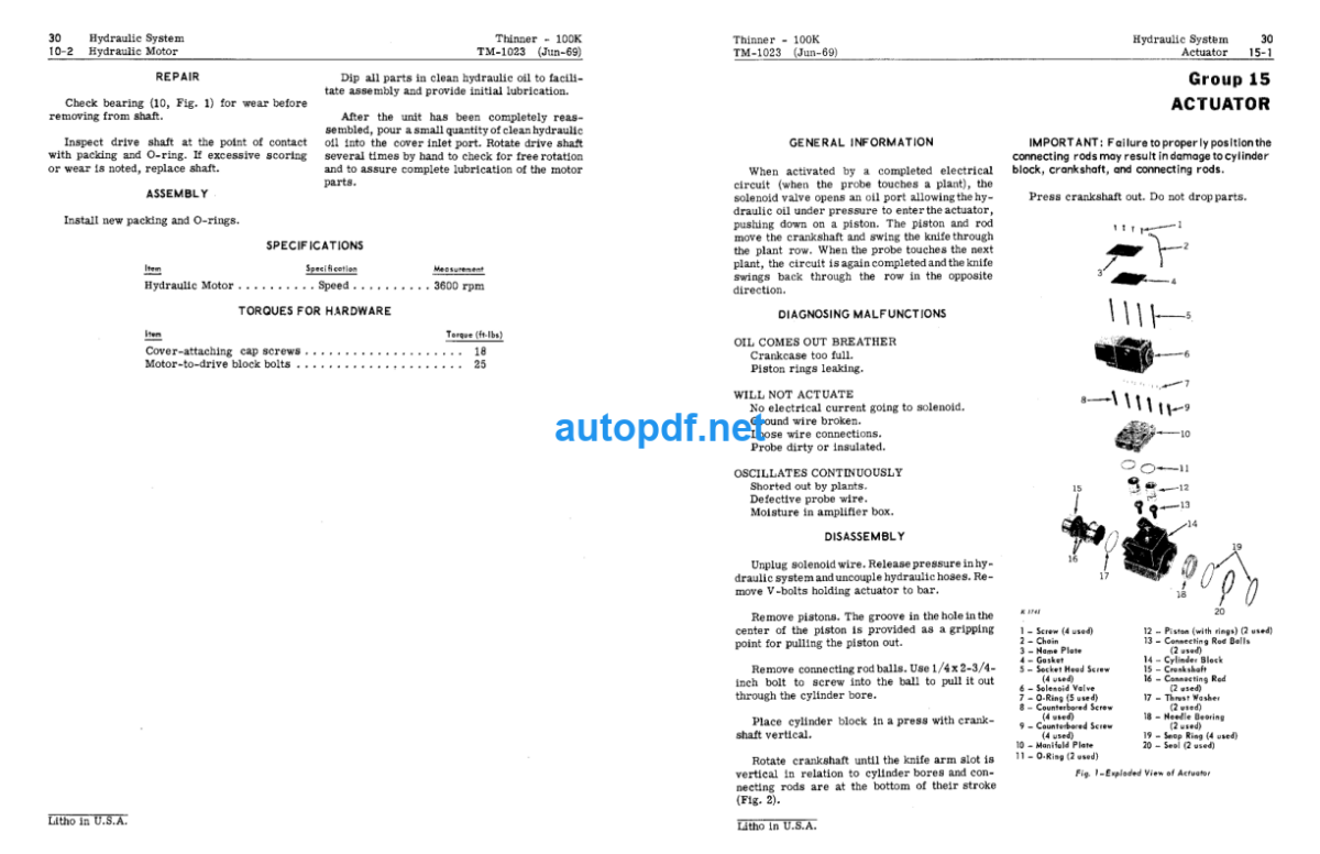 100K Synchronous Thinner Technical Manual (TM1023)