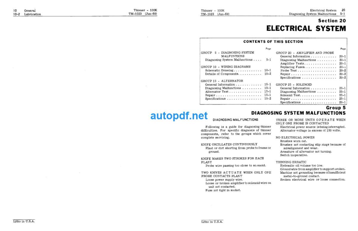 100K Synchronous Thinner Technical Manual (TM1023)