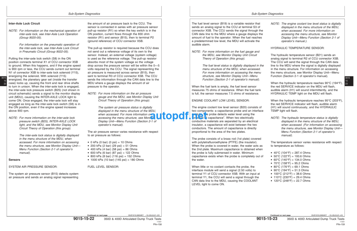 350D and 400D Articulated Dump Truck Operation and Tests Technical Manual