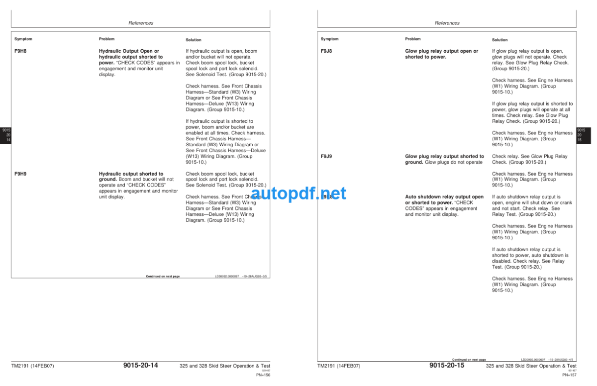 325 and 328 Skid Steer Loader Operation and Test Technical Manual