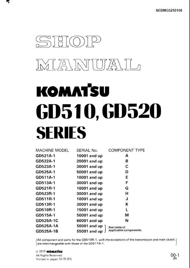 GD510 GD520 Shop Manual