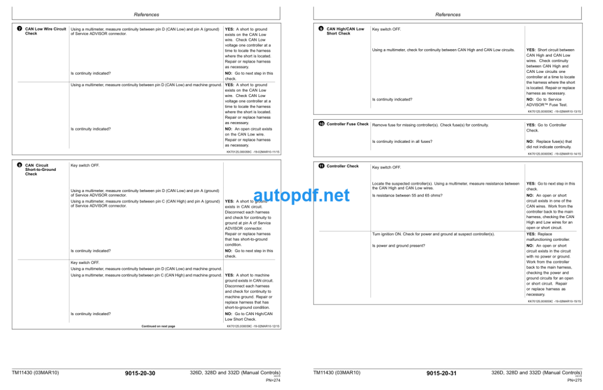 326D, 328D and 332D Skid Steer Loader Operation and Test Technical Manual