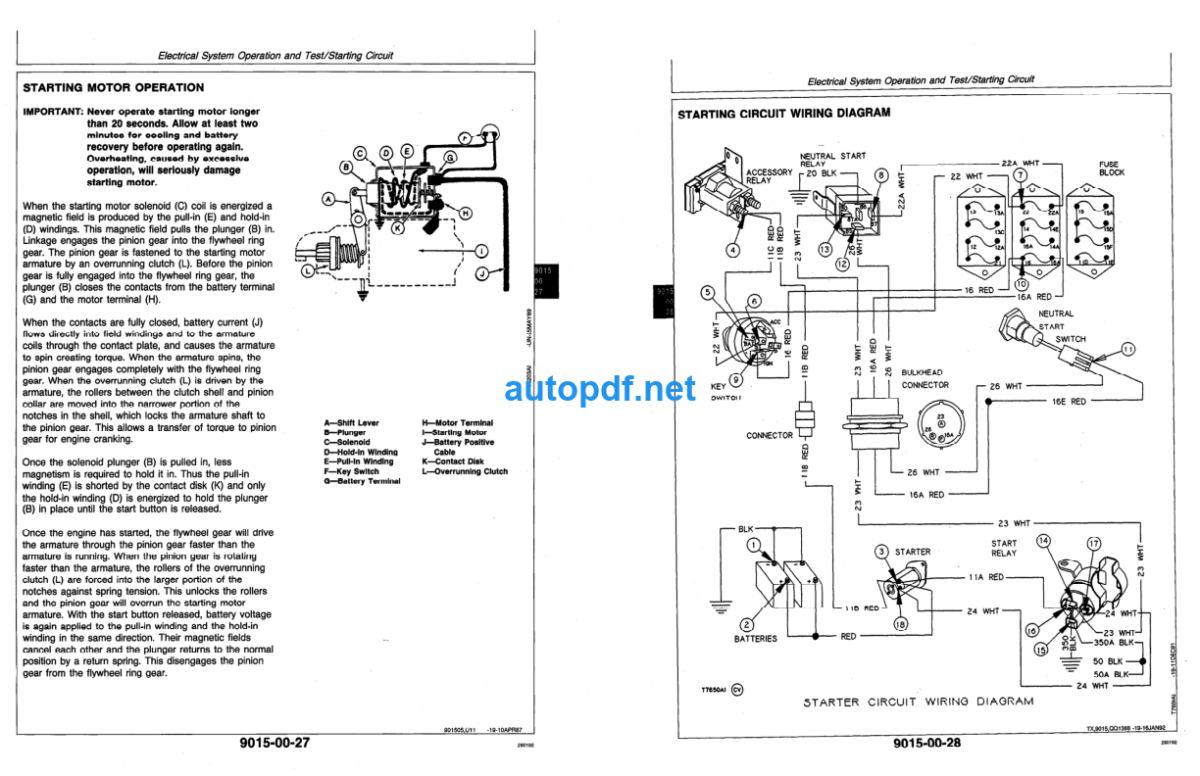 210C 310C 315C Backhoe Loader Operation and Test Technical Manual (TM1419)