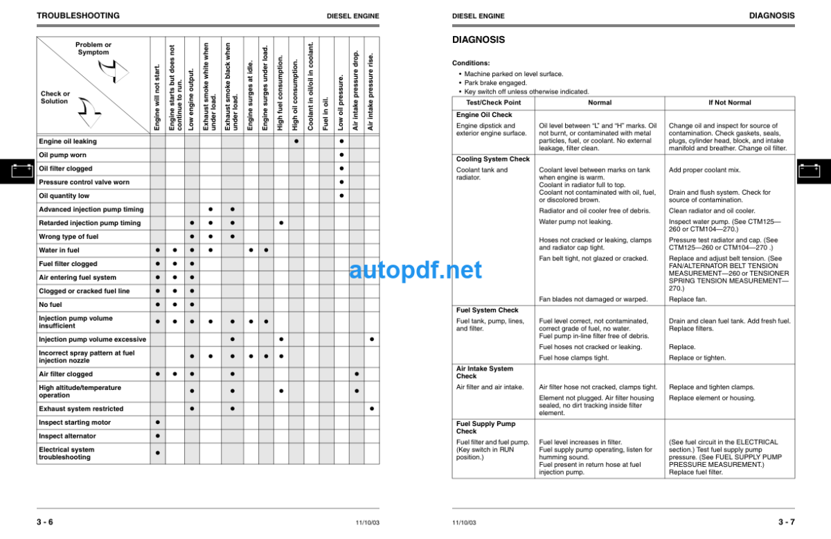 260 and 270 Skid Steer Technical Manual