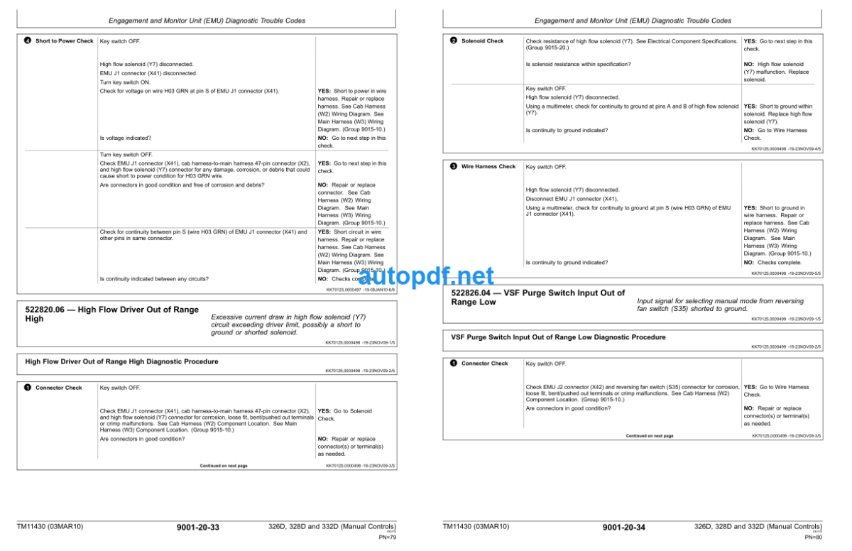 326D, 328D and 332D Skid Steer Loader Operation and Test Technical Manual