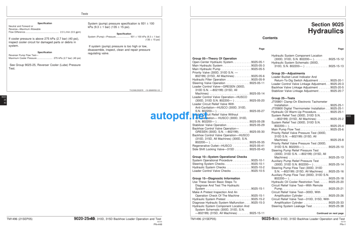 300D 310D 315D Backhoe Loaders Operation and Test Technical Manual