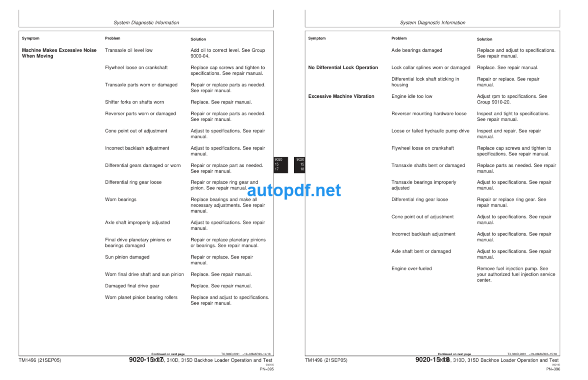 300D 310D 315D Backhoe Loaders Operation and Test Technical Manual