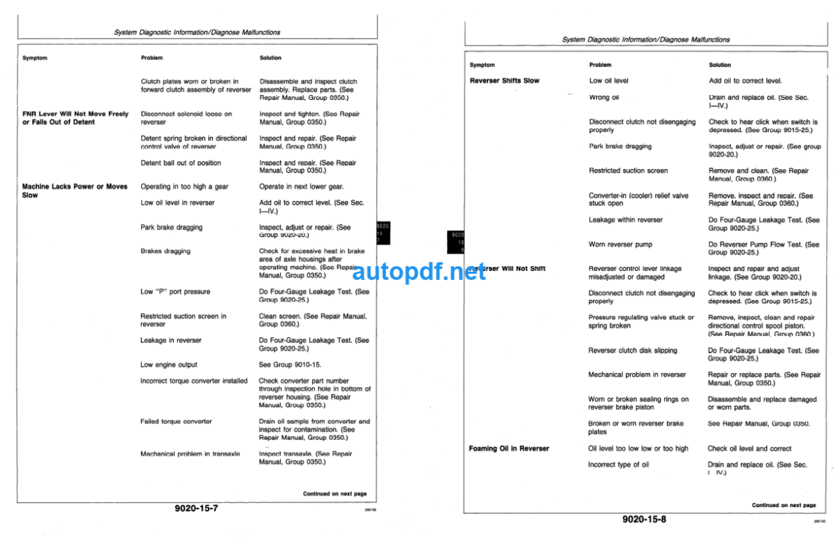 210C 310C 315C Backhoe Loader Operation and Test Technical Manual (TM1419)