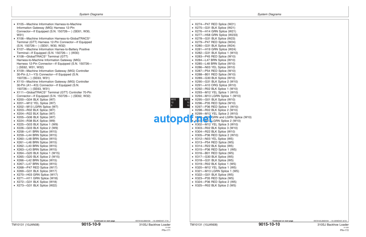 310SJ Backhoe Loader Operation and Test Technical Manual (TM10131U)