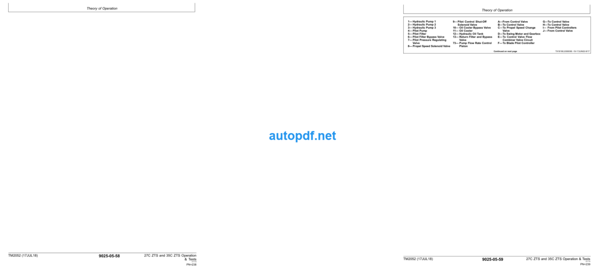 27C ZTS and 35C ZTS Excavator Operation and Tests Technical Manual (TM2052)