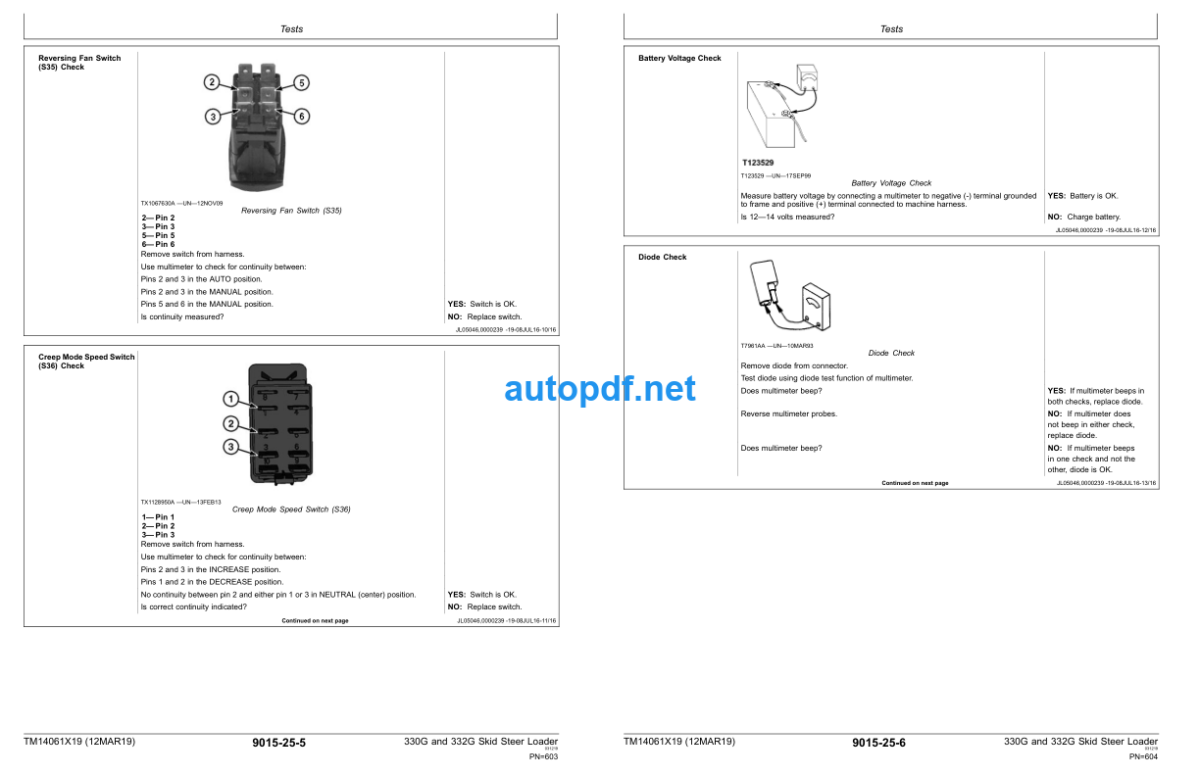 330G and 332G Skid Steer Loader Operation and Test Technical Manual (TM14061X19)