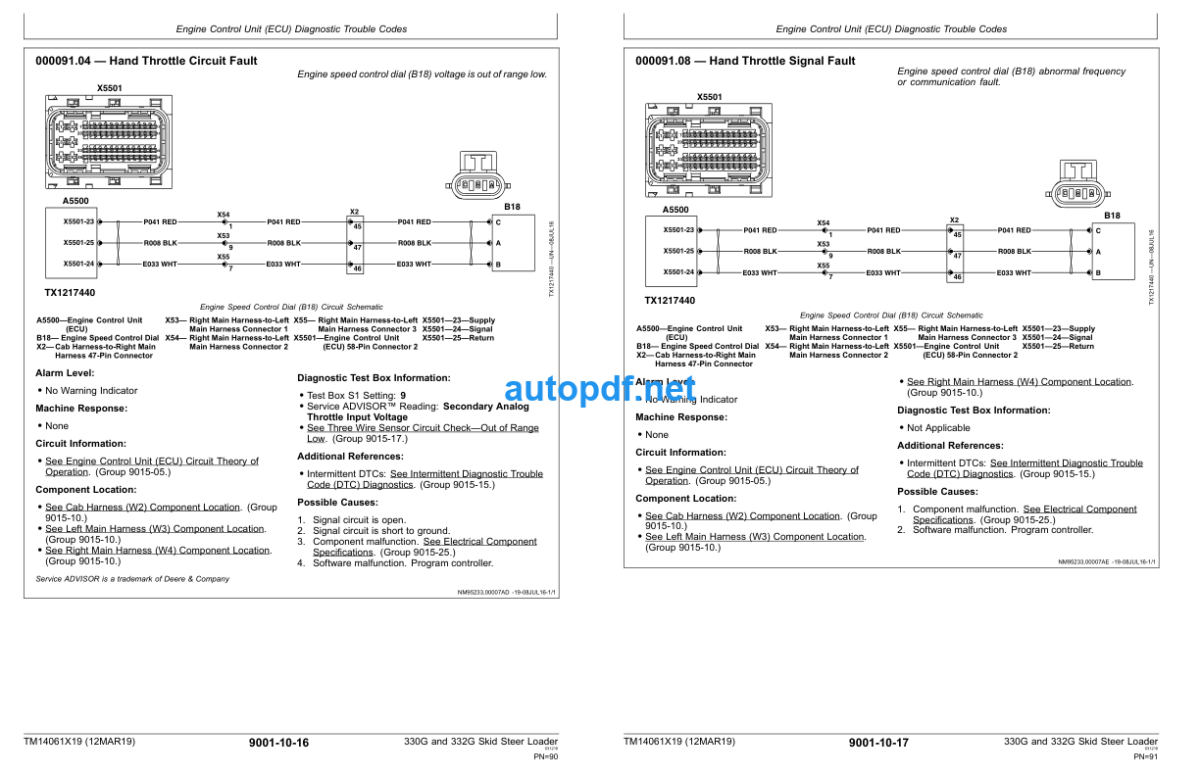 330G and 332G Skid Steer Loader Operation and Test Technical Manual (TM14061X19)