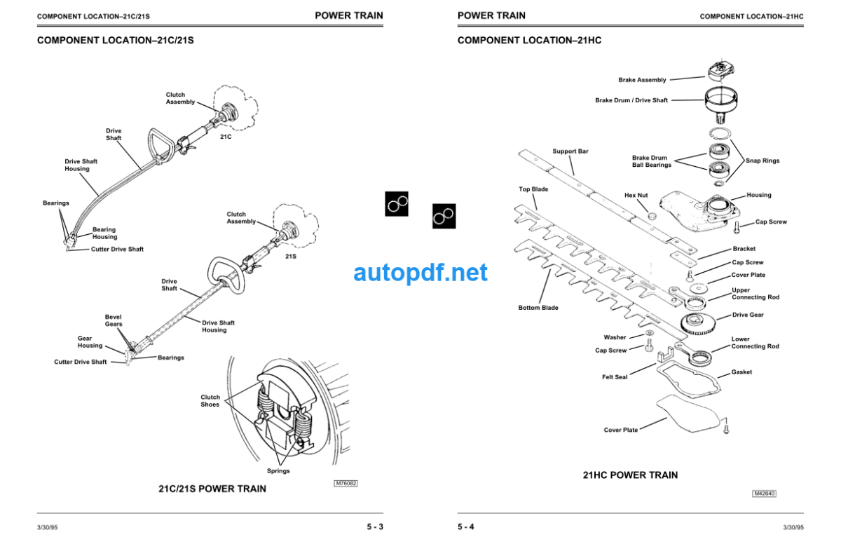 21C 21S 21HC and 45BP Hand Held Products Technical Manual (TM1524)