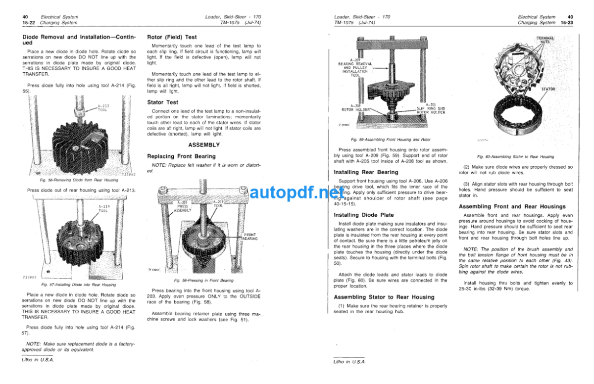 170 Skid-Steer Loader Technical Manual (TM1075)